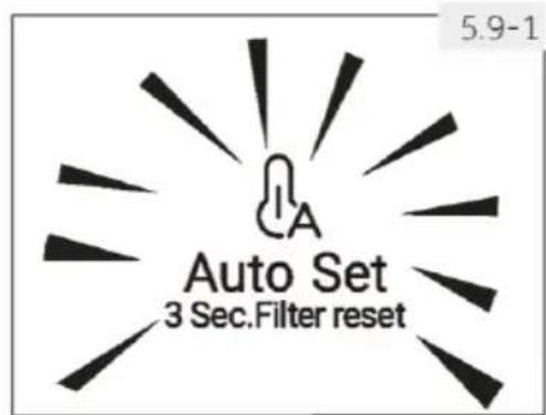 HAIER HCW7819EWMP - Automaatseadistusrežiim Auto Set - 1