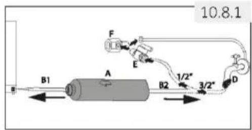 HAIER HCW7819EWMP - Avviso: collegamento idrico - 1