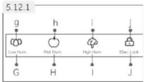 HAIER HCW7819EWMP - HumidityZone çekmecesi - 1