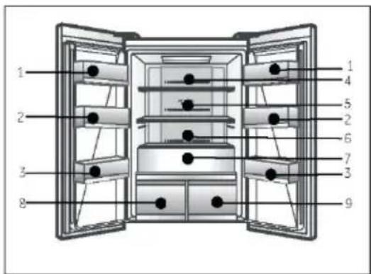 HAIER HCW7819EWMP - Hinweis - 1