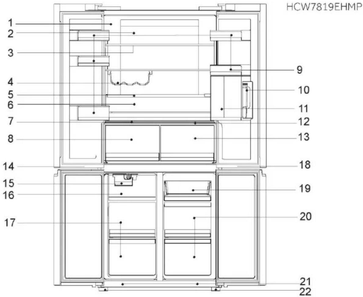 HAIER HCW7819EWMP - Предупреждение - 1