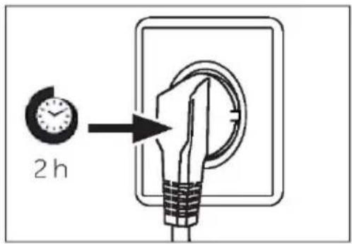 HAIER HCW7819EWMP - Tempo de espera - 1