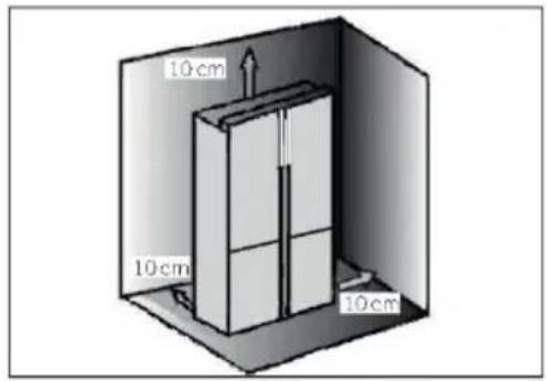 HAIER HCW7819EWMP - Подравняване на уреда - 1