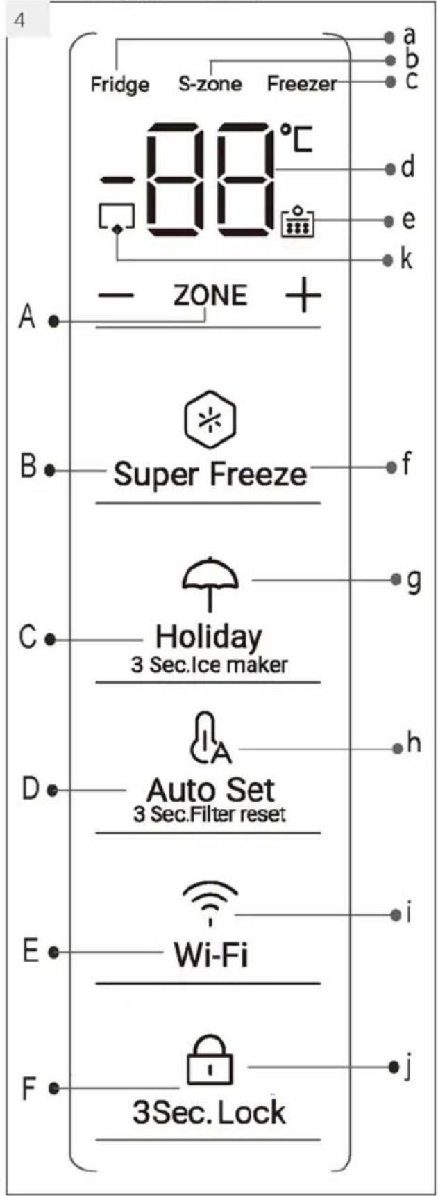HAIER HCW7819EWMP - Switch Zone - 1
