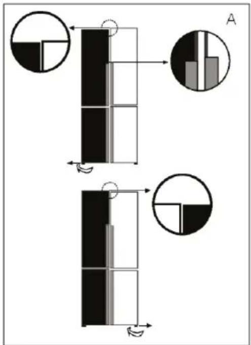 HAIER HCW7819EWMP - Seadme tsentreerimine ja nivelleerimine - 4