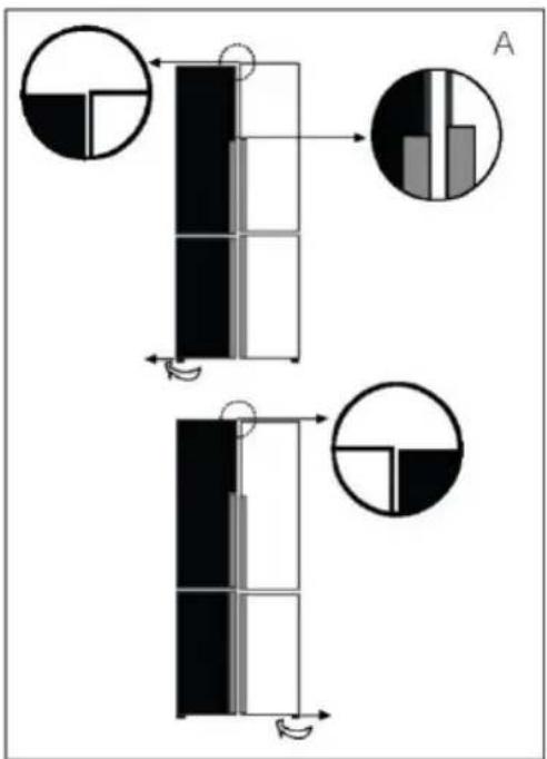 HAIER HCW7819EWMP - Подравняване на уреда - 4