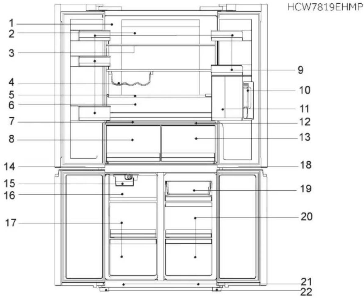 HAIER HCW7819EWMP - Uwaga - 1