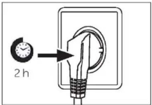 HAIER HCW7819EWMP - Tempo di attesa - 1