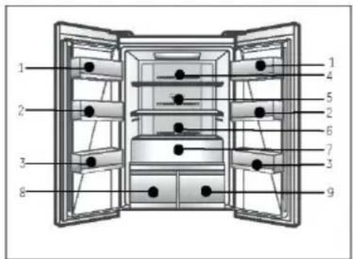 HAIER HCW7819EWMP - Aviso - 1