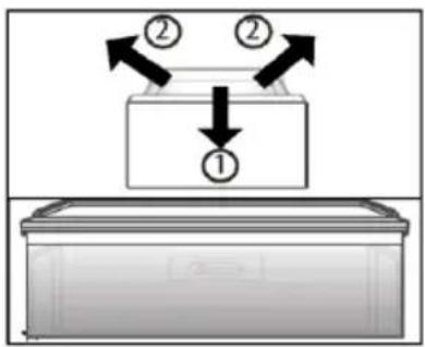 HAIER HCW7819EWMP - Auglu un dârzenu atviktne - 1