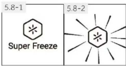 HAIER HCW7819EWMP - Hinweis: Auswirkungen auf die Temperaturen - 1