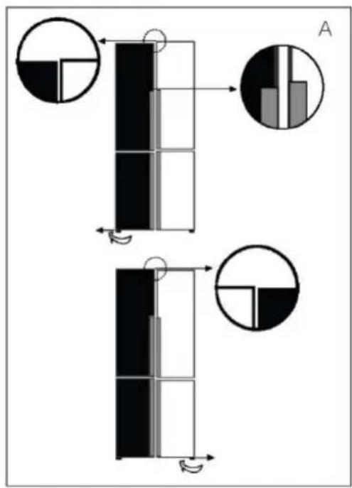 HAIER HCW7819EWMP - Nivelación del electrodoméstico - 4