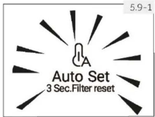 HAIER HCW7819EWMP - Auto-Set-Modus - 1