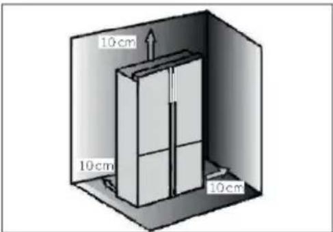 HAIER HCW7819EWMP - Alignement de l'appareil - 1
