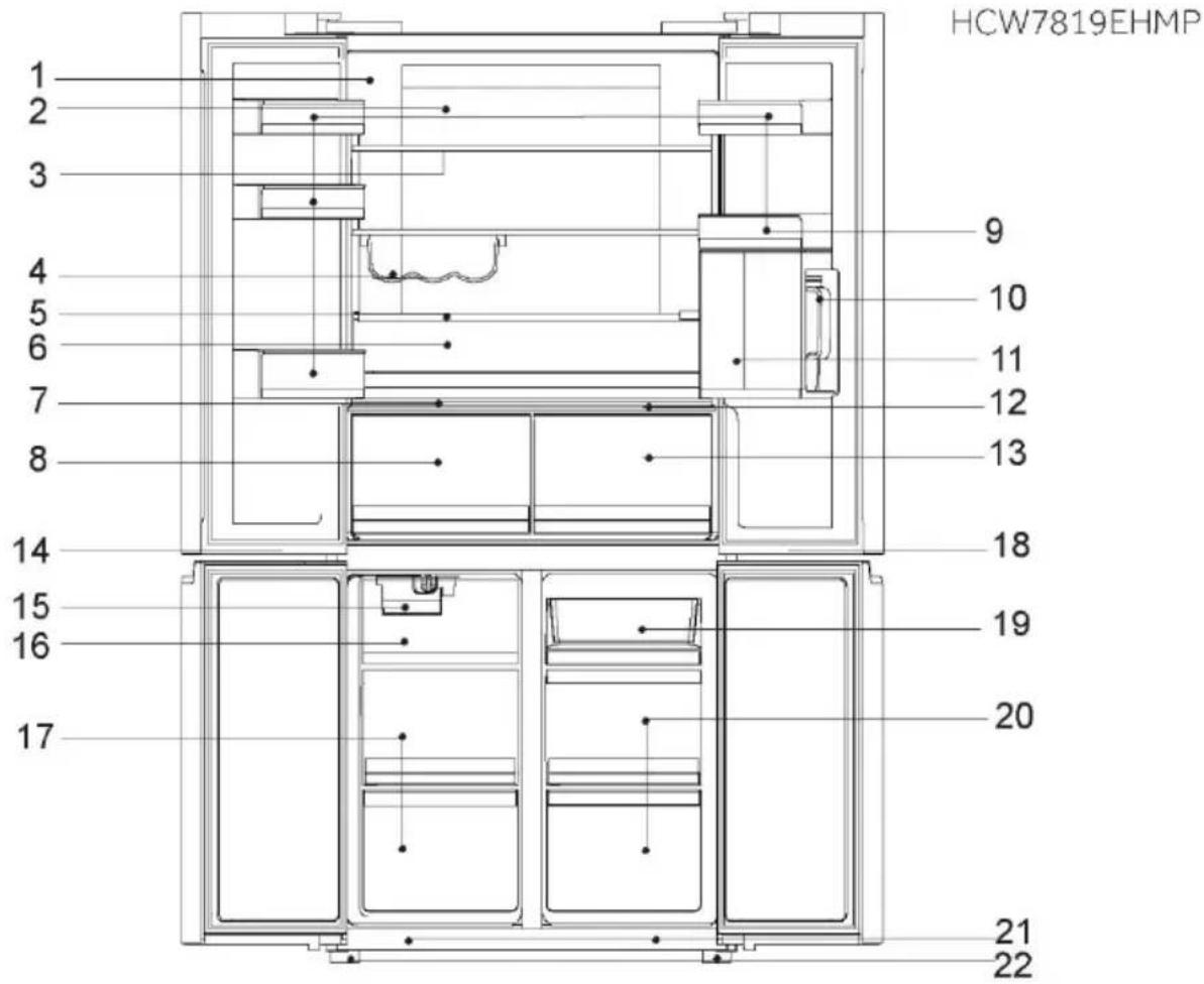 HAIER HCW7819EWMP - Hinweis - 1