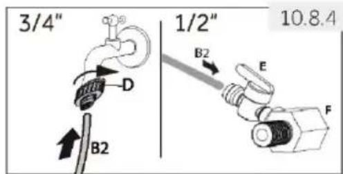 HAIER HCW7819EWMP - Aviso: Conexão da água - 3