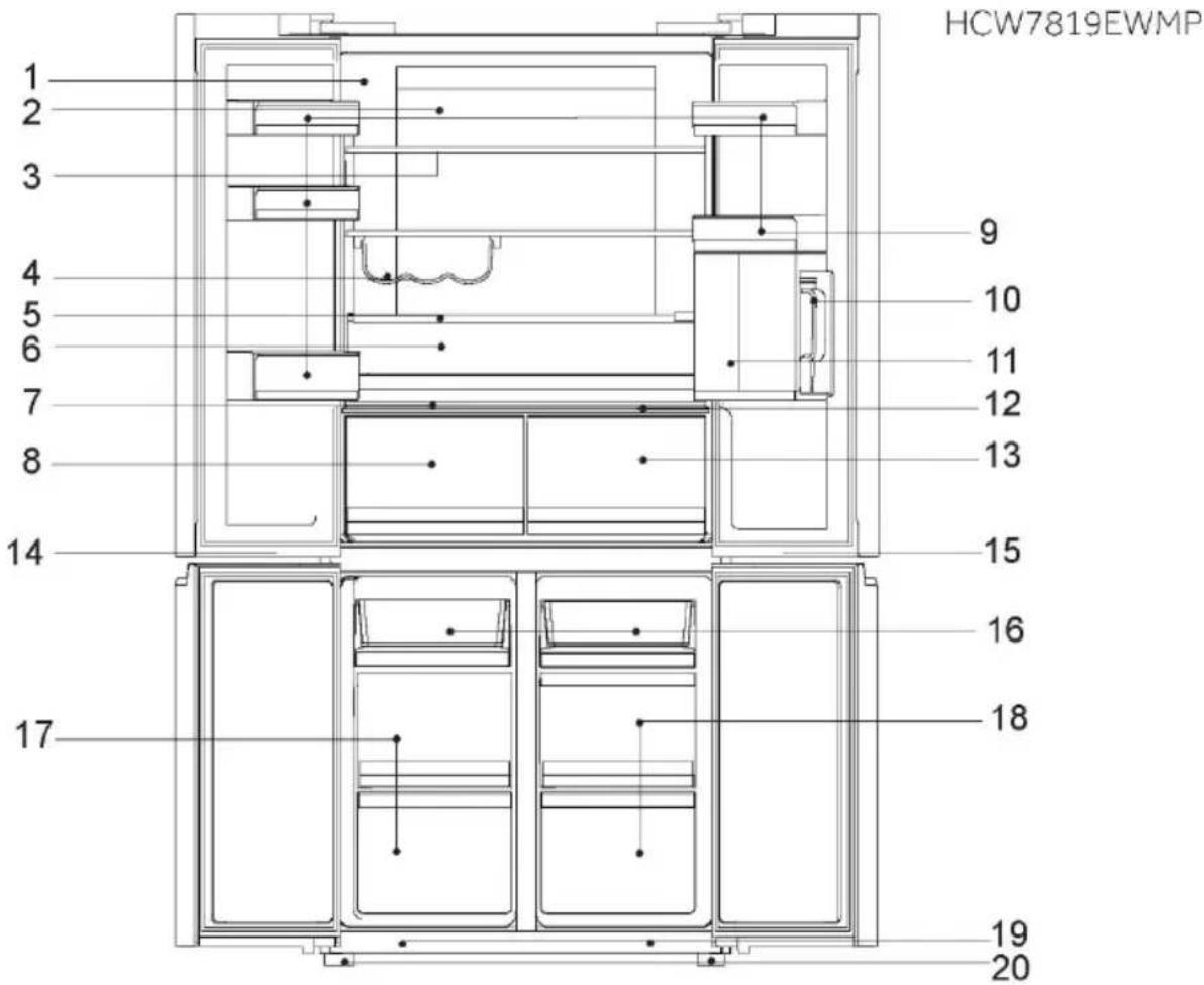 HAIER HCW7819EWMP - Uwaga - 1