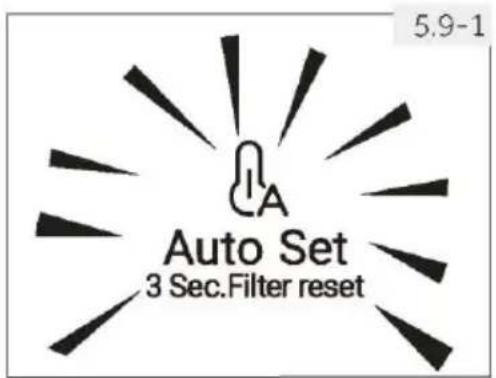 HAIER HCW7819EWMP - Auto Set modu - 1