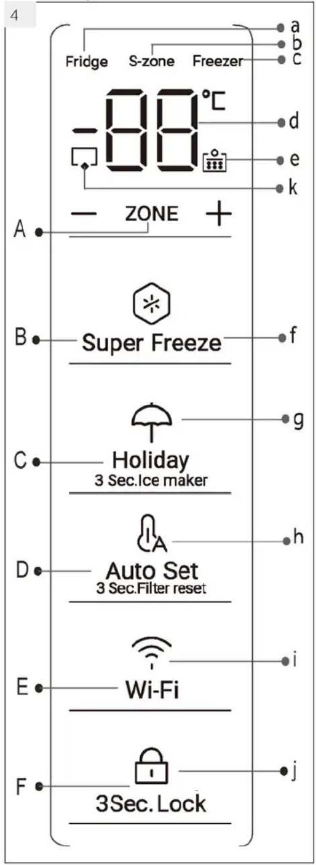 HAIER HCW7819EWMP - Aviso - 2