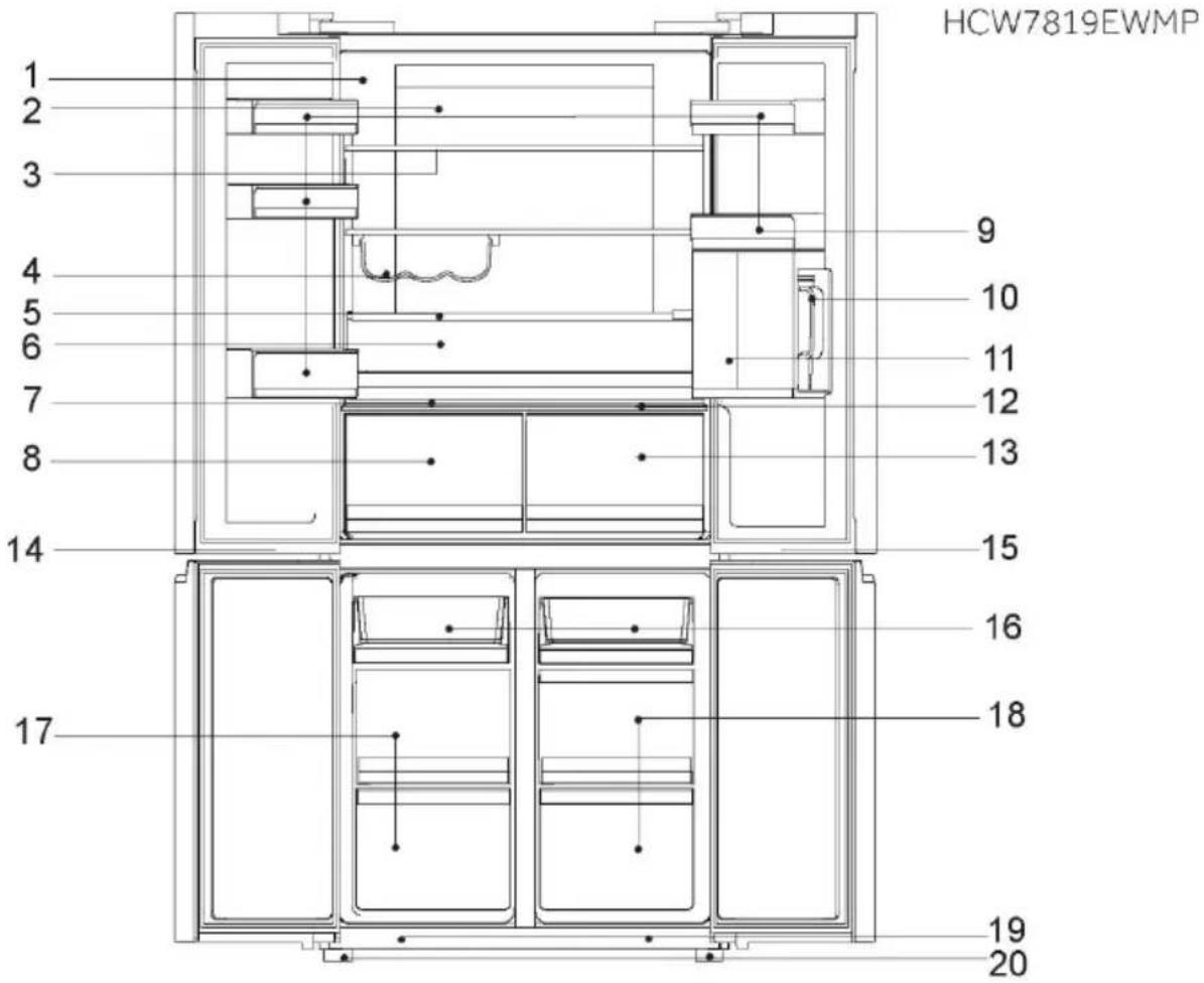 HAIER HCW7819EWMP - Ειδοποίηση - 1