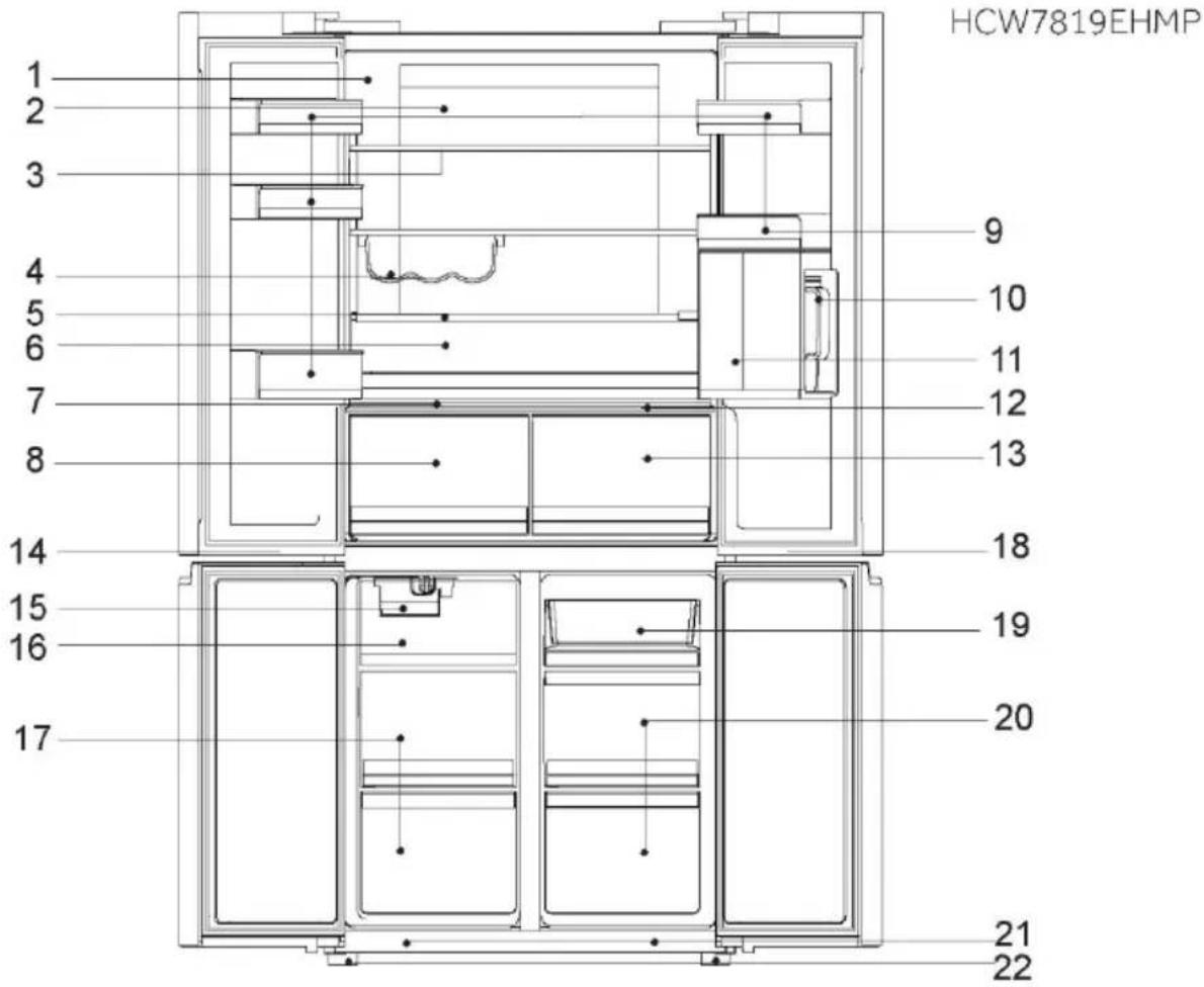 HAIER HCW7819EWMP - Ειδοποίηση - 1