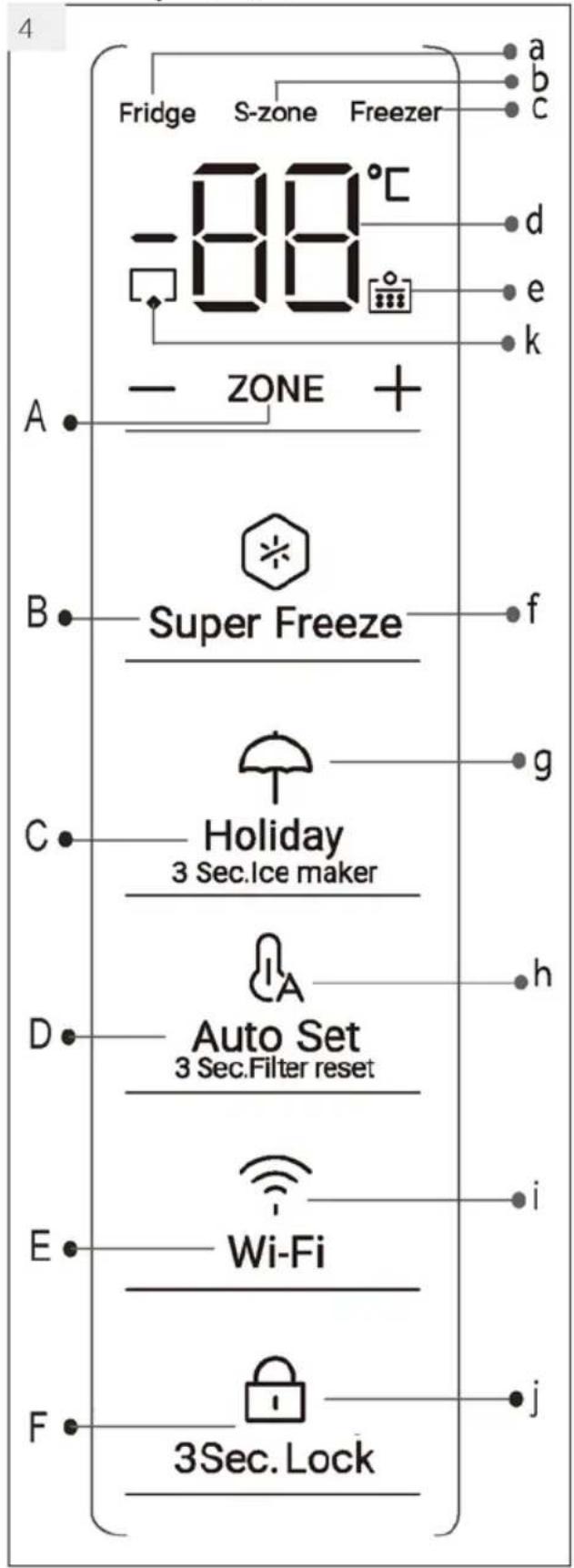 HAIER HCW7819EWMP - Aviso - 2