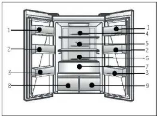 HAIER HCW7819EWMP - Aviso - 1