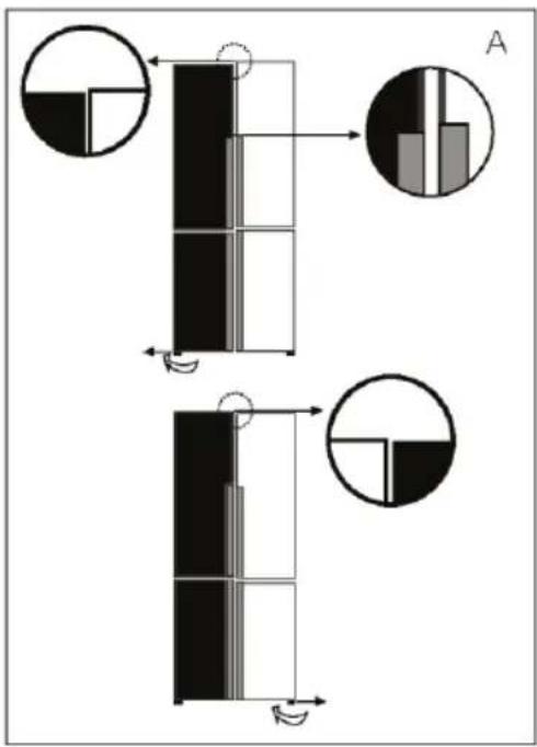 HAIER HCW7819EWMP - Prietaiso sulygiavimas - 4