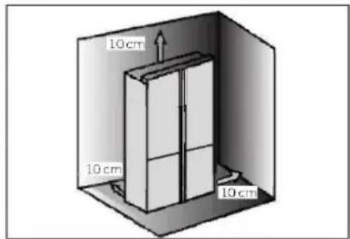HAIER HCW7819EWMP - Podmienky prostredia - 1