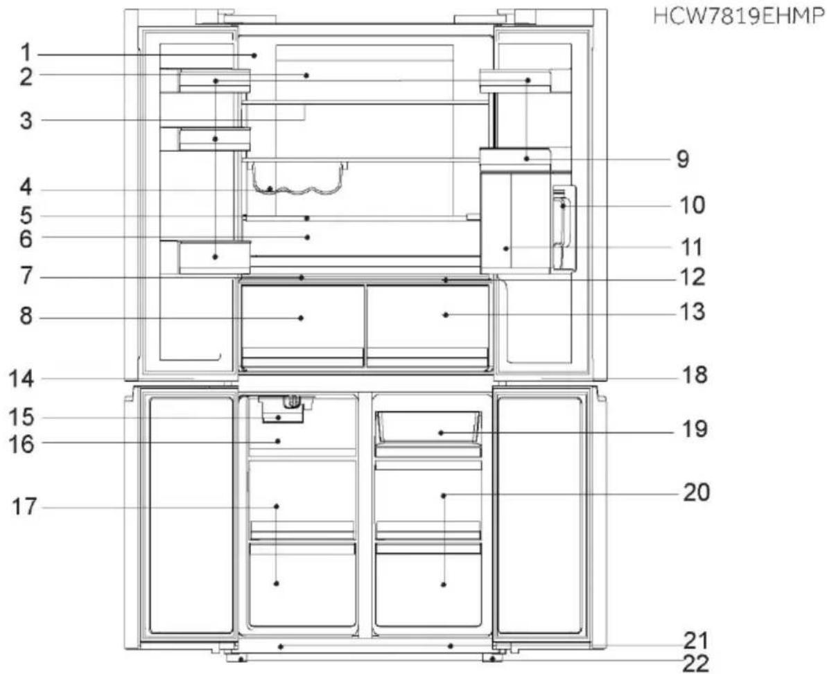 HAIER HCW7819EWMP - Upozornění - 1