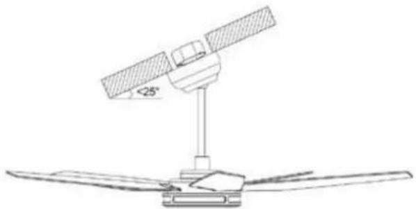 QLIMA FC 156 - If you have an angled or vaulted ceiling: (Fig 14) - 1