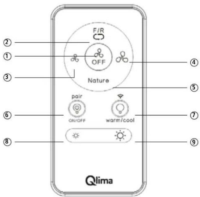 QLIMA FC 156 - Associazione del telecomando al ventilatore - 1