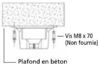 QLIMA FC 156 - FIXATION DU VENTILATEUR - 2