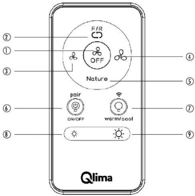 QLIMA FC 260 - PAIRING THE REMOTE CONTROL TO YOUR FAN - 1
