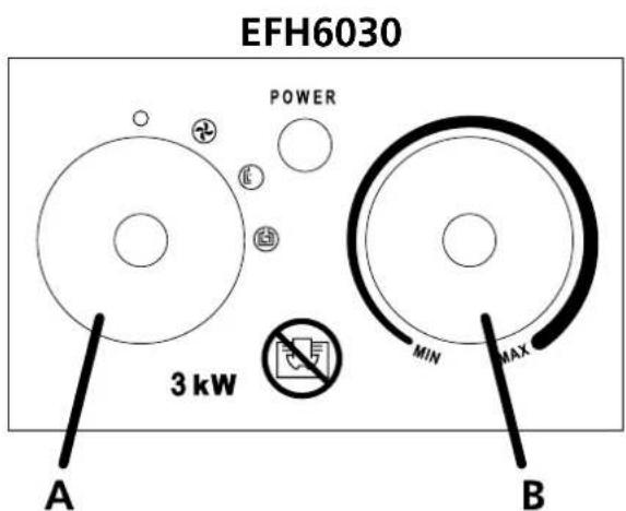 EFH6030 POWER 3 kW MIN MAX A B
