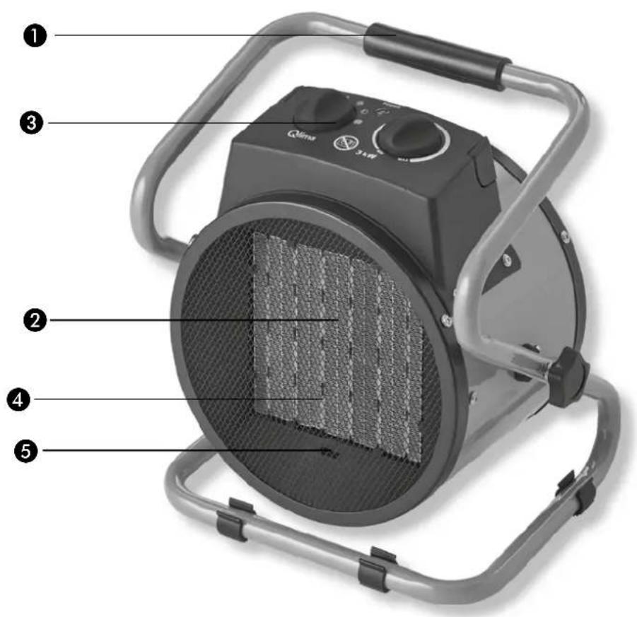 QLIMA EFH6030 - 1