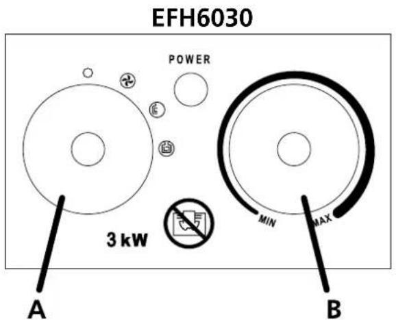 QLIMA EFH6030 - OPIS GUMBOV KRMILNE PLOŠČE - 1