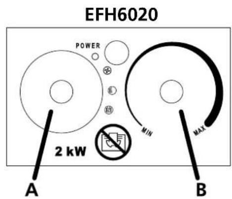 QLIMA EFH6020 - OPIS GUMBOV KRMILNE PLOŠČE - 2