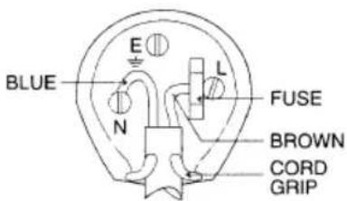 Trevi AVX 590 BT - WIRES CONNECTIONS TO A UK THREE-PIN PLUG - 1