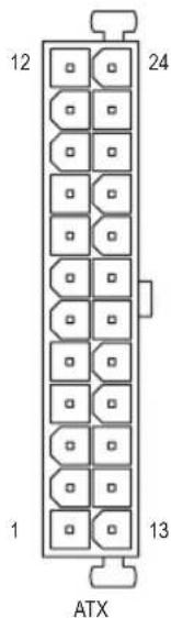 GIGABYTE GA-H61M-DS2V - 1/2) ATX\_12V/ATX (2x2-pin 12V电源插座及2x12-pin主电源插座) - 3