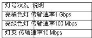 GIGABYTE GA-H61M-DS2V - 网络插座(RJ-45) - 2