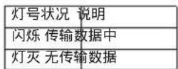 GIGABYTE GA-H61M-DS2V - 网络插座(RJ-45) - 3