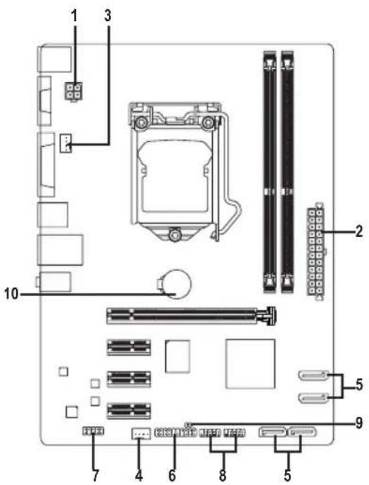 GIGABYTE GA-H61M-DS2V - 1-7 插座及跳线介绍 - 1