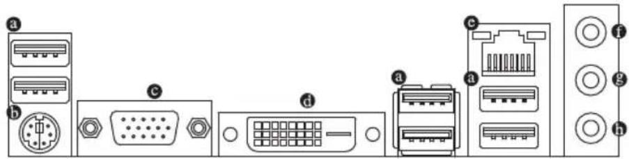 GIGABYTE GA-H61M-DS2V - 1-6 后方设备插座介绍 - 1