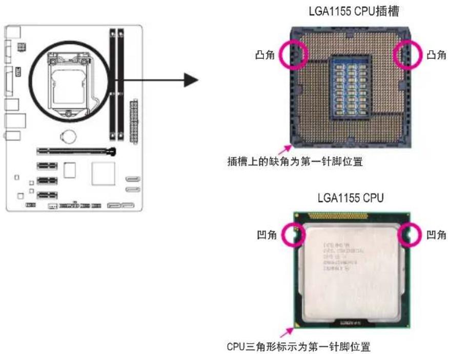 GIGABYTE GA-H61M-DS2V - 安装中央处理器(CPU) - 1