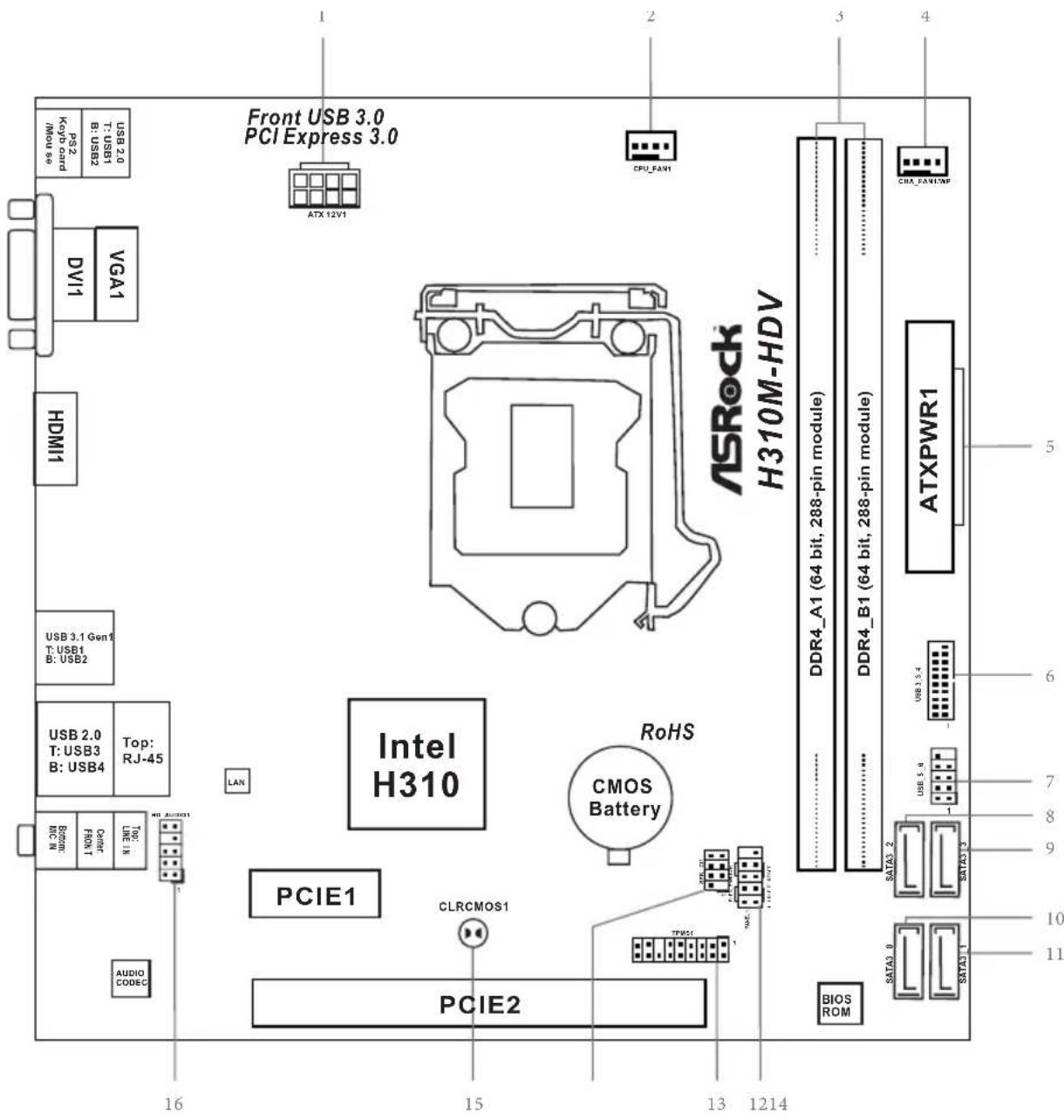 ASROCK H310M-HDV - AUSTRALIA ONLY - 2
