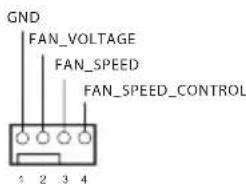 ASROCK H310M-HDV - HDLED (Hard Drive Activity LED): - 7