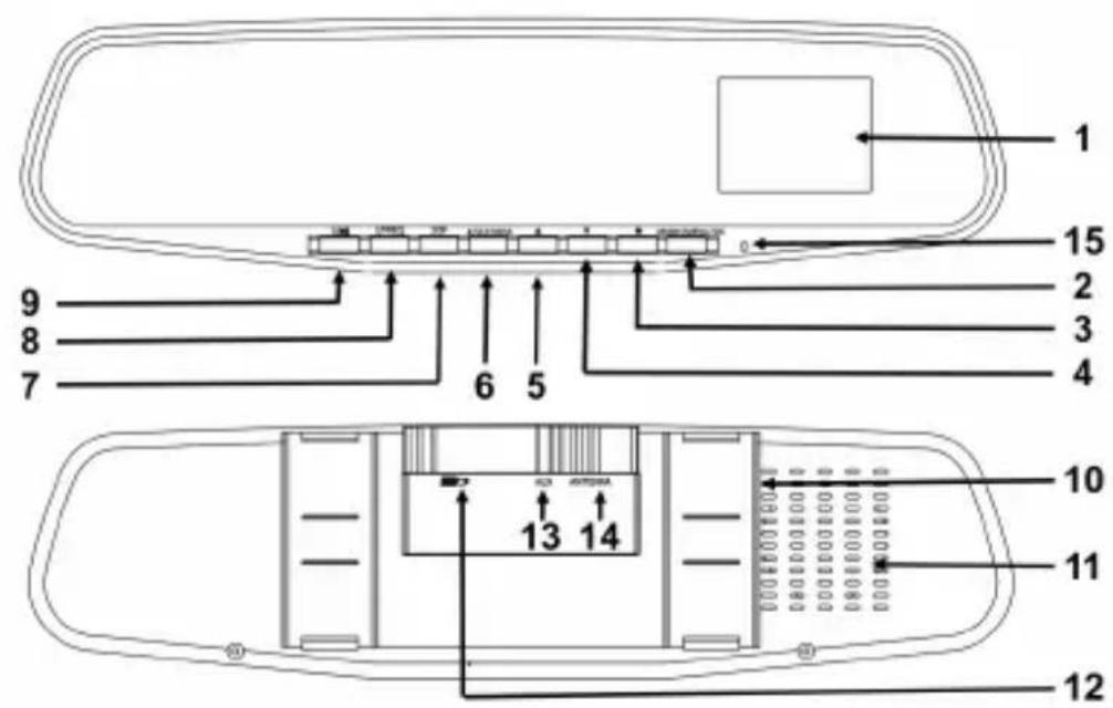 ALBRECHT DR 58 - Bedienelemente und Anschlüsse - 1