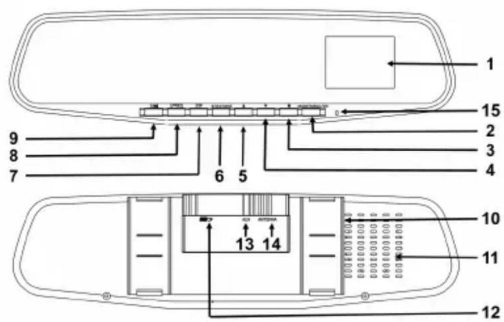 ALBRECHT DR 58 - Unité de commande et connecteurs - 1