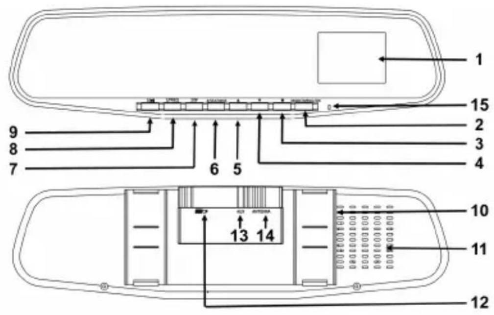 ALBRECHT DR 58 - Unità di controllo e connettori - 1